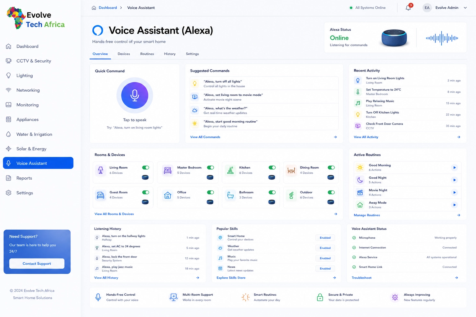 Dashboard 10