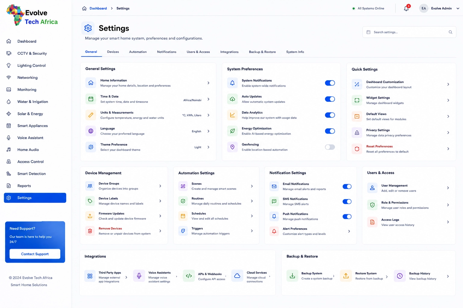 Dashboard 15